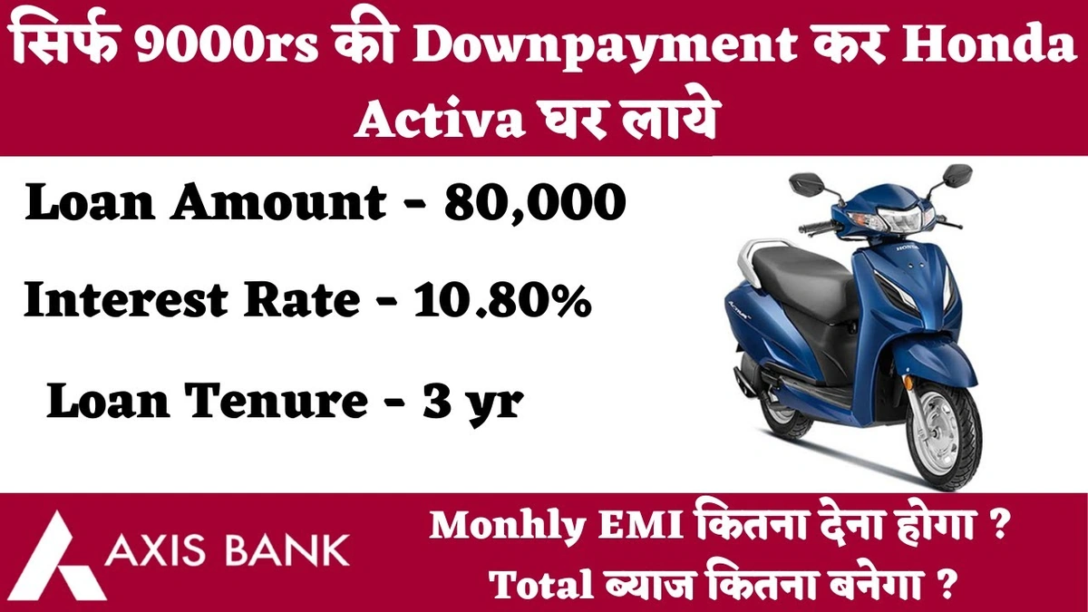 The Core | What Really Drives Your Bike Loan Interest Rate?