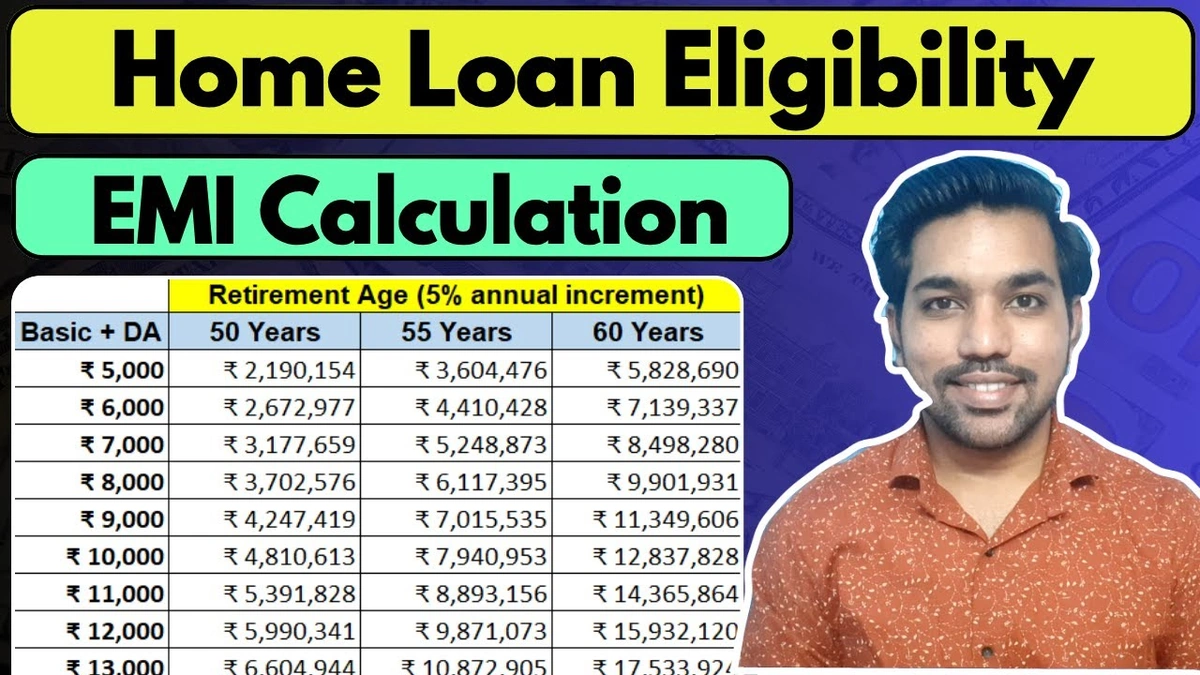 The Nuts and Bolts | Unpacking Key Factors Affecting Your Home Loan Eligibility in India