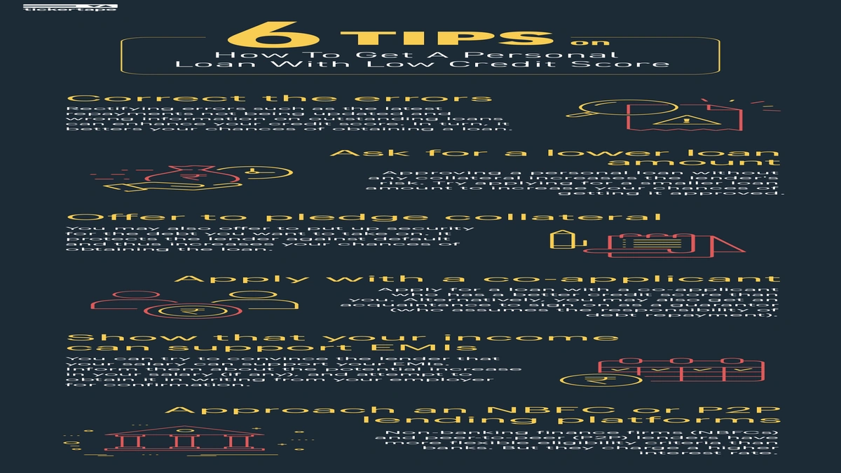 Low Income? Get Personal Loan | The Secret India Guide